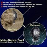 3-Led-Round-Led-Fog-Light-Lamp-2.jpg