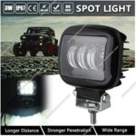 3-Led-Square-Fog-Lamp-Light-1.jpg