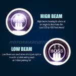 5.75-Inch-Boss-Headlight-for-Bajaj-Avenger-Harley-Davidson.1.jpg