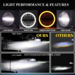 7-Inch-Square-Cut-LED-Headlight-2.jpeg