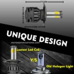 HJG-3-Side-50-Watts-LED-Headlight-Bulb-5.jpg