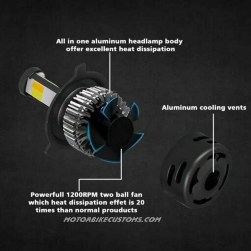 HJG-3-Side-50-Watts-LED-Headlight-Bulb-8.jpg